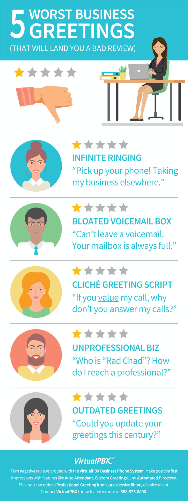 Business Greetings Infographic: The 5 Worst Greetings of 2018