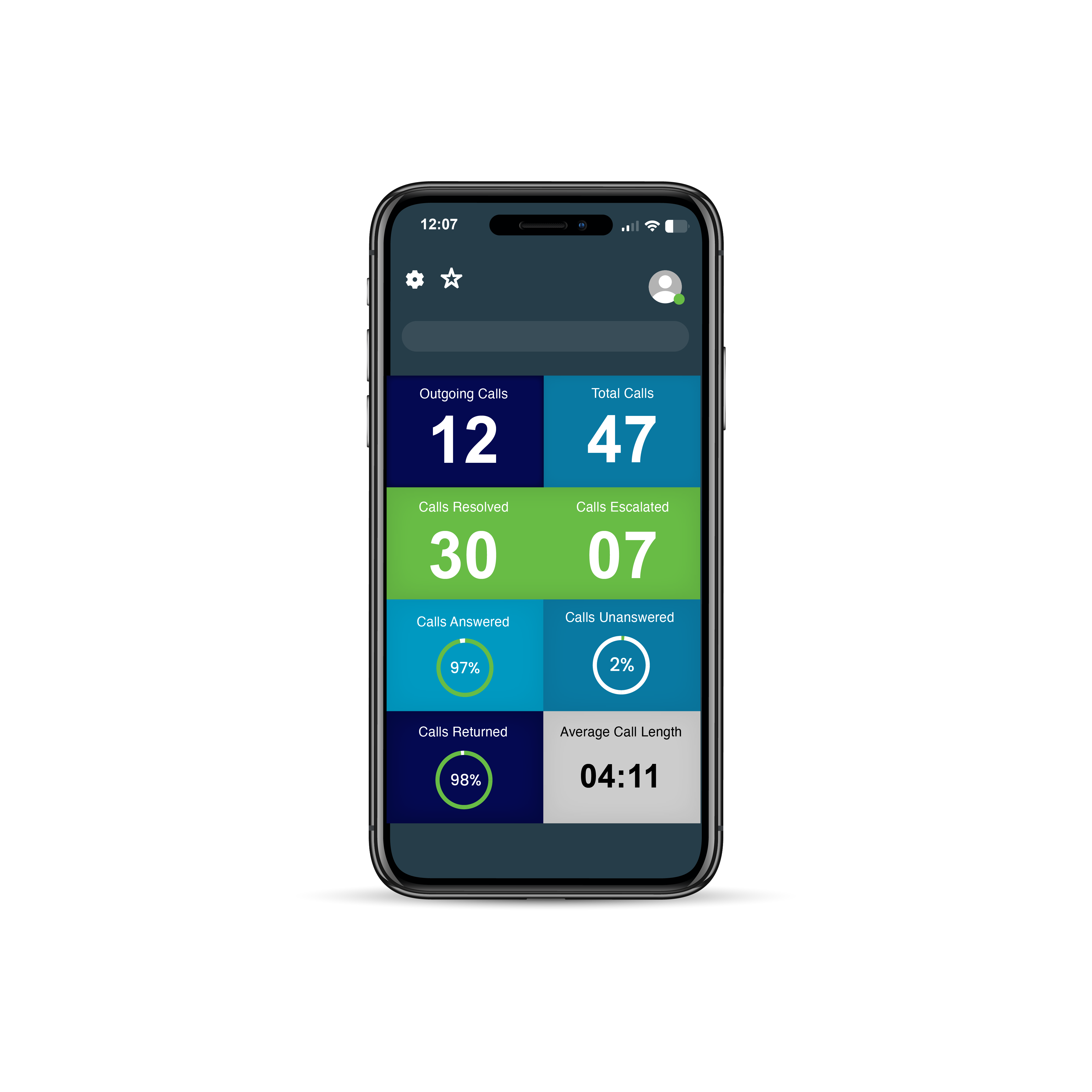 VirtualPBX Contact Center wallboard in a mobile display