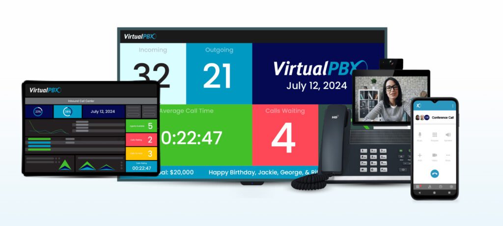 VirtualPBX Contact Center